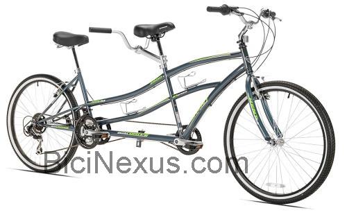 Kent Dual Drive ficha tecnica 